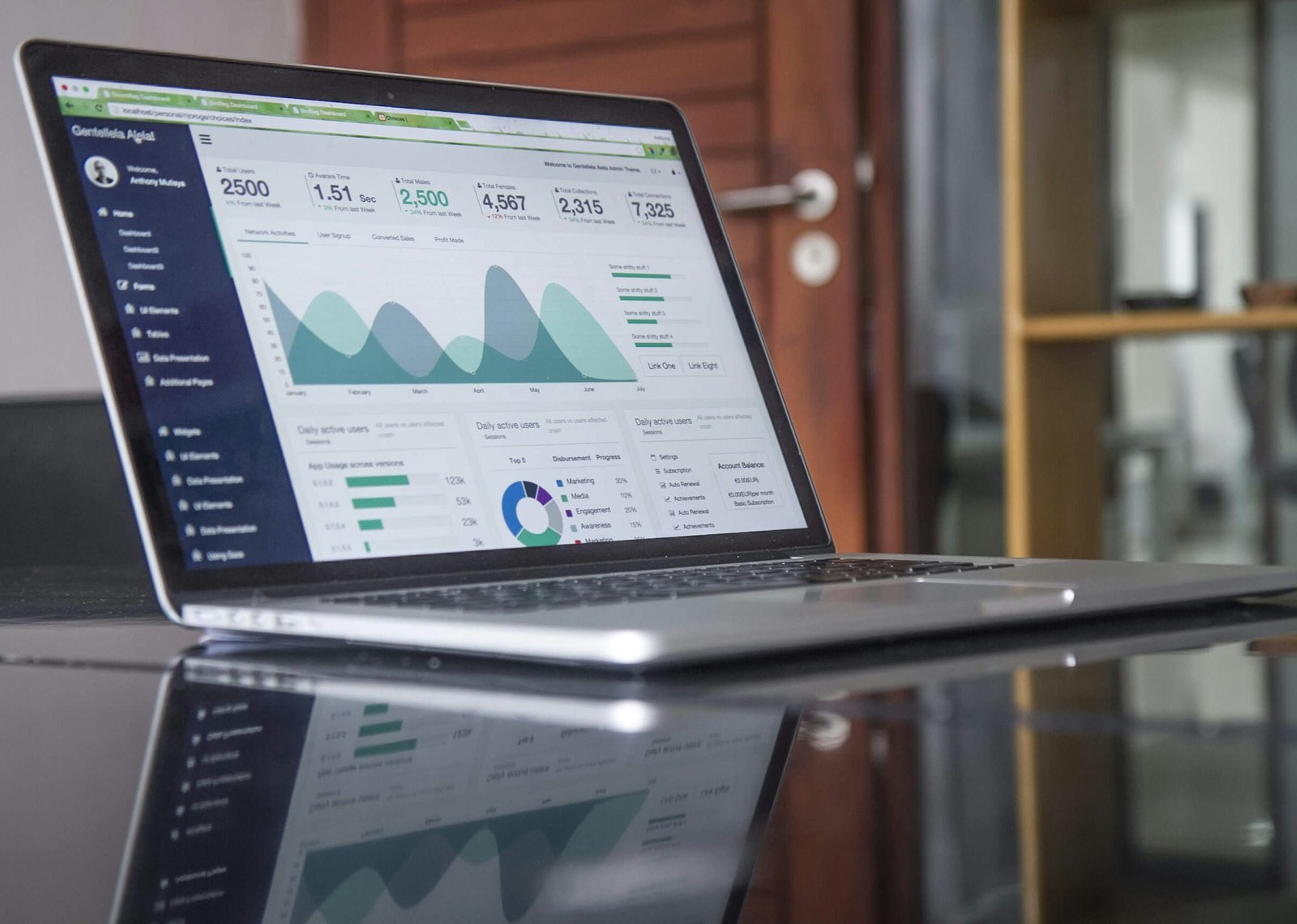 Modernes Tool für Arbeitswelt Teamarbeit und transparente Prozesse