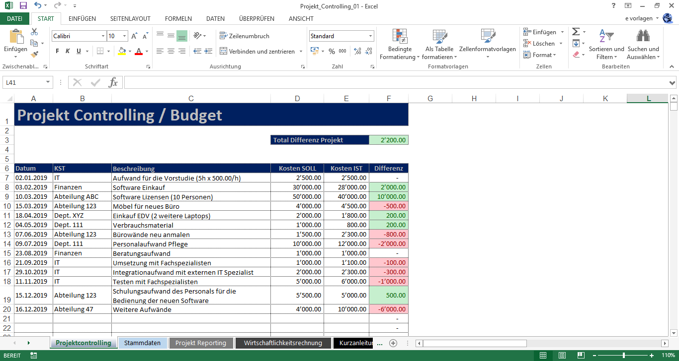 Projekt Controlling Vorschau 2