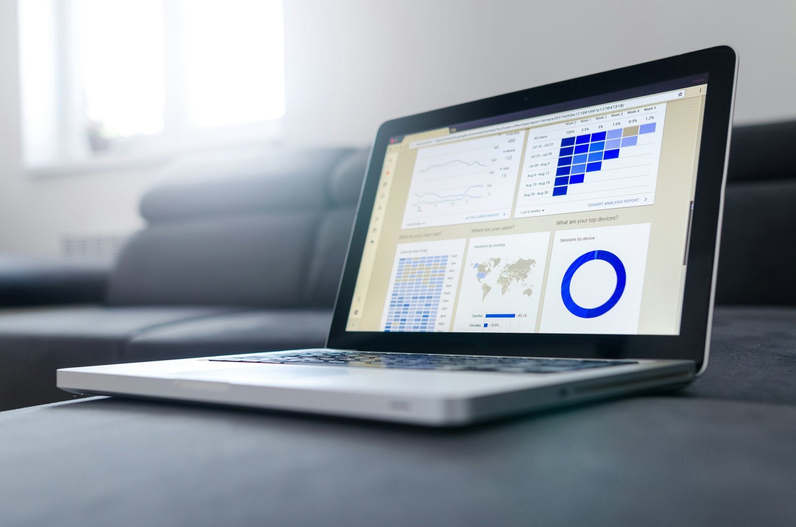 Übersichtliche Vorlage für Analyse Planung und Arbeitswelt