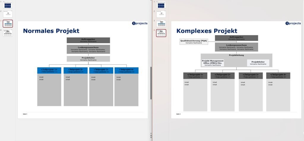 Projektorganisation Vorlage Kostenlos herunterladen