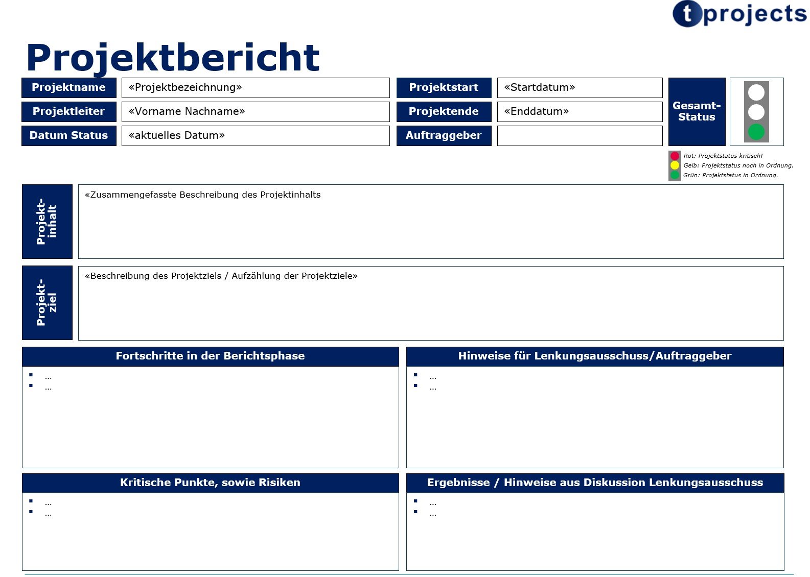 Projektstatusbericht Vorlage Kostenlos herunterladen