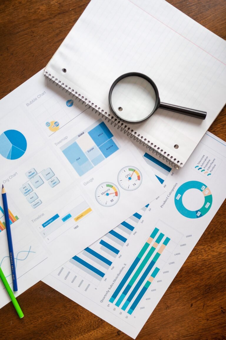 beste projektmanagement software